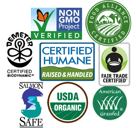 Sustainable Certifications Add Value To Your Triple Bottom Line Hustle